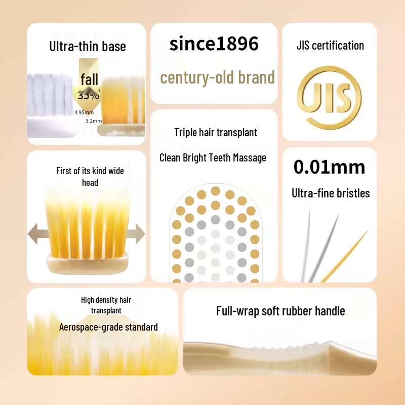 Ebisu 65-Hole Pro+ Gum Care Wide Head Soft Toothbrush (4-Pack)