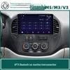 Android Smart Navigation System for Dongfeng Fengxing Lingzhi M3/V3/M5/M5L