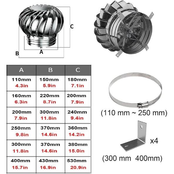 Roof Wind,Stainless Steel Turbine Ventilator Vents Rotating Roofing Turbine Ventilator, 15.7" ~ 4.3" Air Vent Outlet Rotating Roof Vents, for Energy