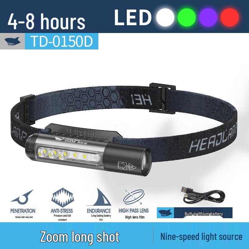 

Smiling Shark TD-0150D Rechargeable Zoom Headlamp