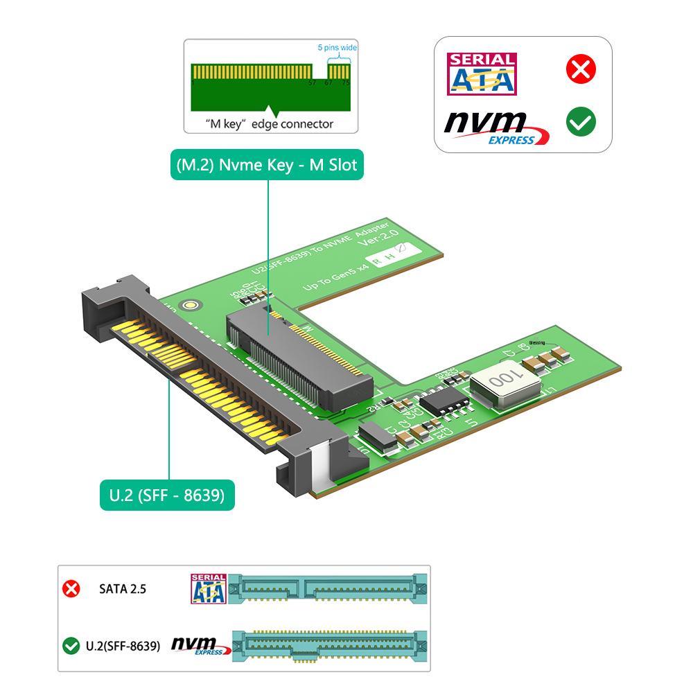PCIe 5.0 M.2 NVMe to U.2 SFF-8639 Adapter with Full Aluminum Heat Dissipation, Supports 2230-2280