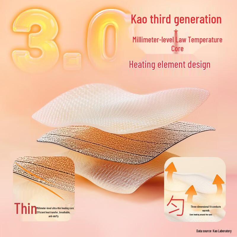 KAO MegRhythm Steam Eye Mask Assorted Pack, 36 Count