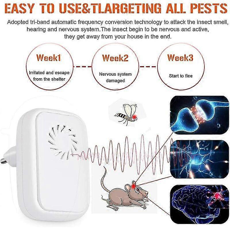 4 Pack Ultrasonic Mice And Rat Repellent, Pest And Spider Repellent For Mosquitoes, Flies, Cockroaches, Rats, Mice