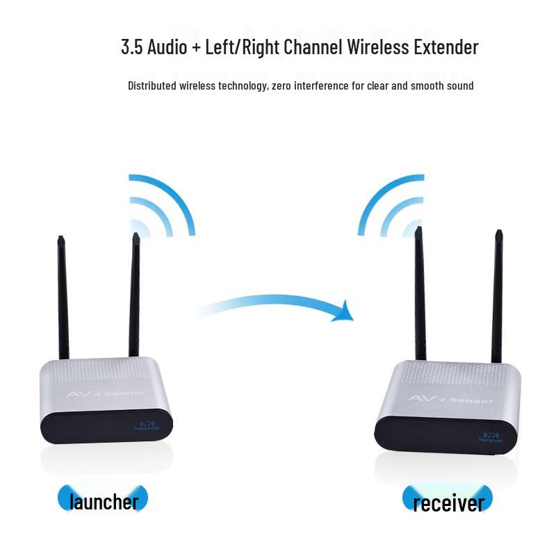 Sanlin 2.4G Wireless Audio Transmitter Receiver System