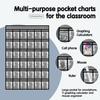 36 Pocket Charts for Classroom Cell Phones, 36 Clear Pocket Charts with Numbered Stickers, Classroom Hanging Cell Phone Organizer, Hangs on Wall,