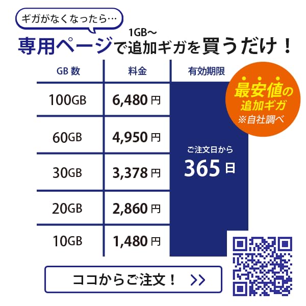 Pocket WiFi Charge 1 year 10 giga mobile router No contract required No monthly fee Device purchase Sanrokugo Charge 24 hours a 365 days a year