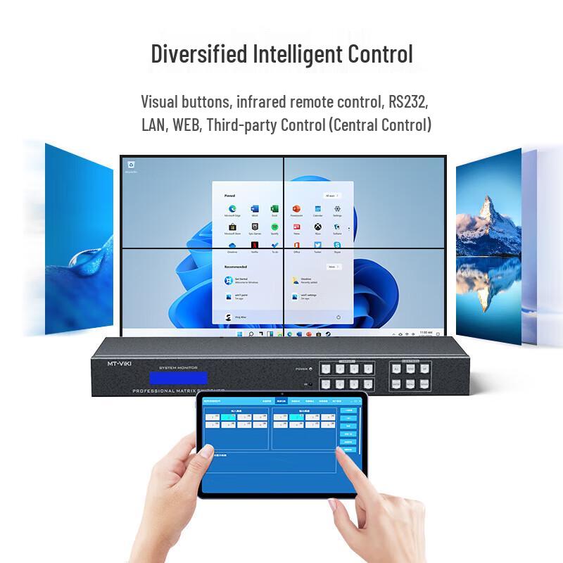 MT-viki 4K HDMI Matrix Switcher & Video Wall Processor