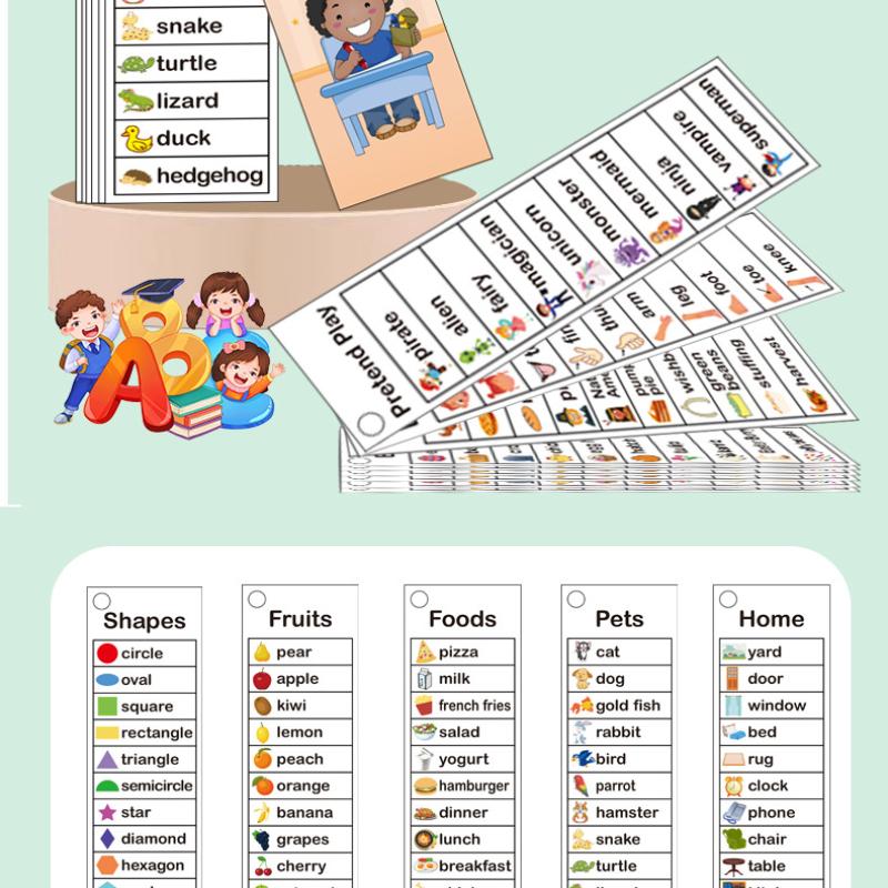 

1 набор слов для зрения, расширение словарного запаса, обучение аутизму, игрушки Монтессори, английские слова для письма, списки, карточки, учебные материалы для ESL one size