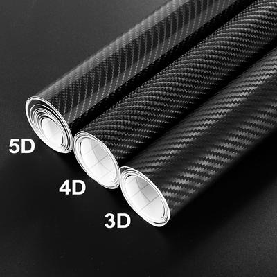 Pencere Folyoları ve Güneş Koruması – Cam filmleri