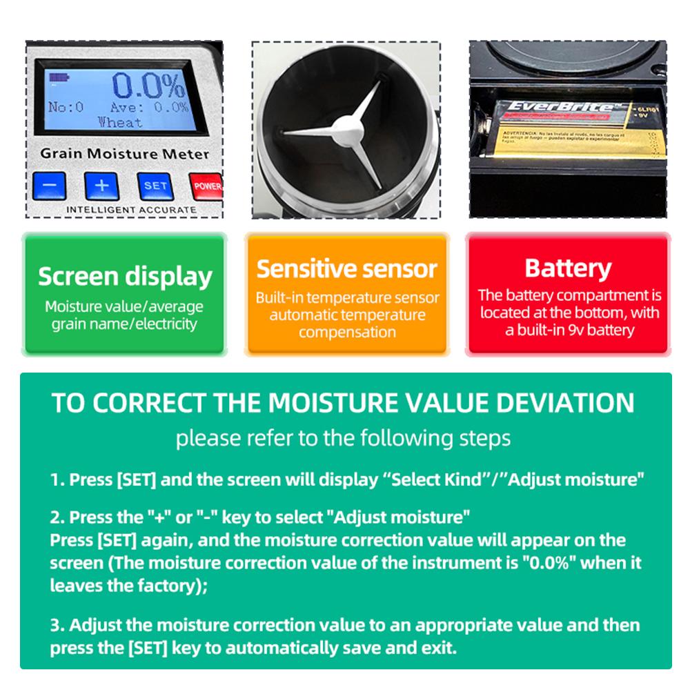 Coffee Bean Grain Moisture Meter for 19 Kinds Grains Hygrometer Humidity Tester Damp Detector Wheat Rice Grain Moisture Detector
