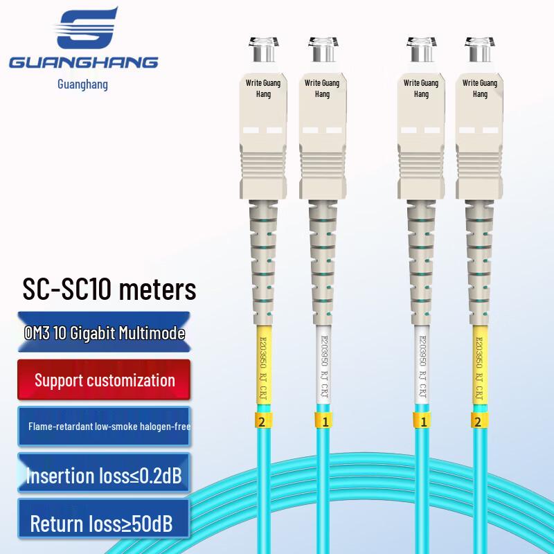 Guanghang OM3/OM4 10 Gigabit Multimode Duplex LSZH Fiber Optic Patch Cable