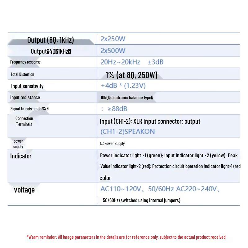 NBH 2-Channel Digital Amplifier N-D2250