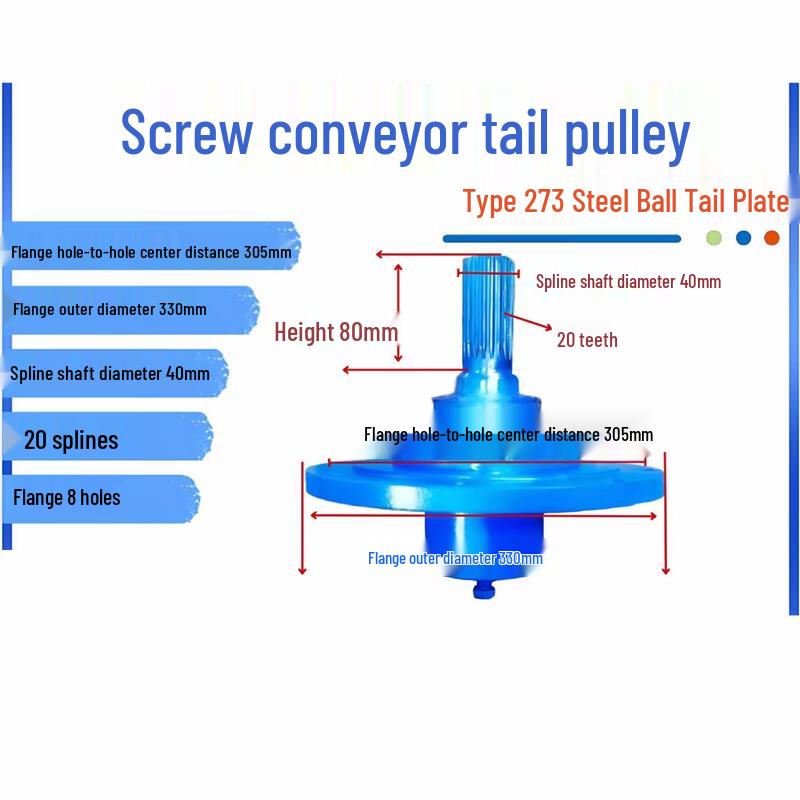 Aokewen Screw Conveyor Shaftless Steel Ball Tail Plate