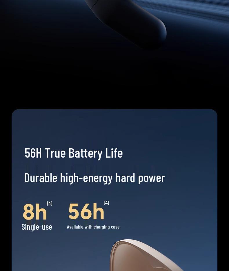 Sanag C16S Ear-Hook Bluetooth Headphones: Open-Ear Design, Ultra-Long Battery Life, 2025 Model