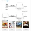 Maituo Weiju 4K HDMI Extender 120M