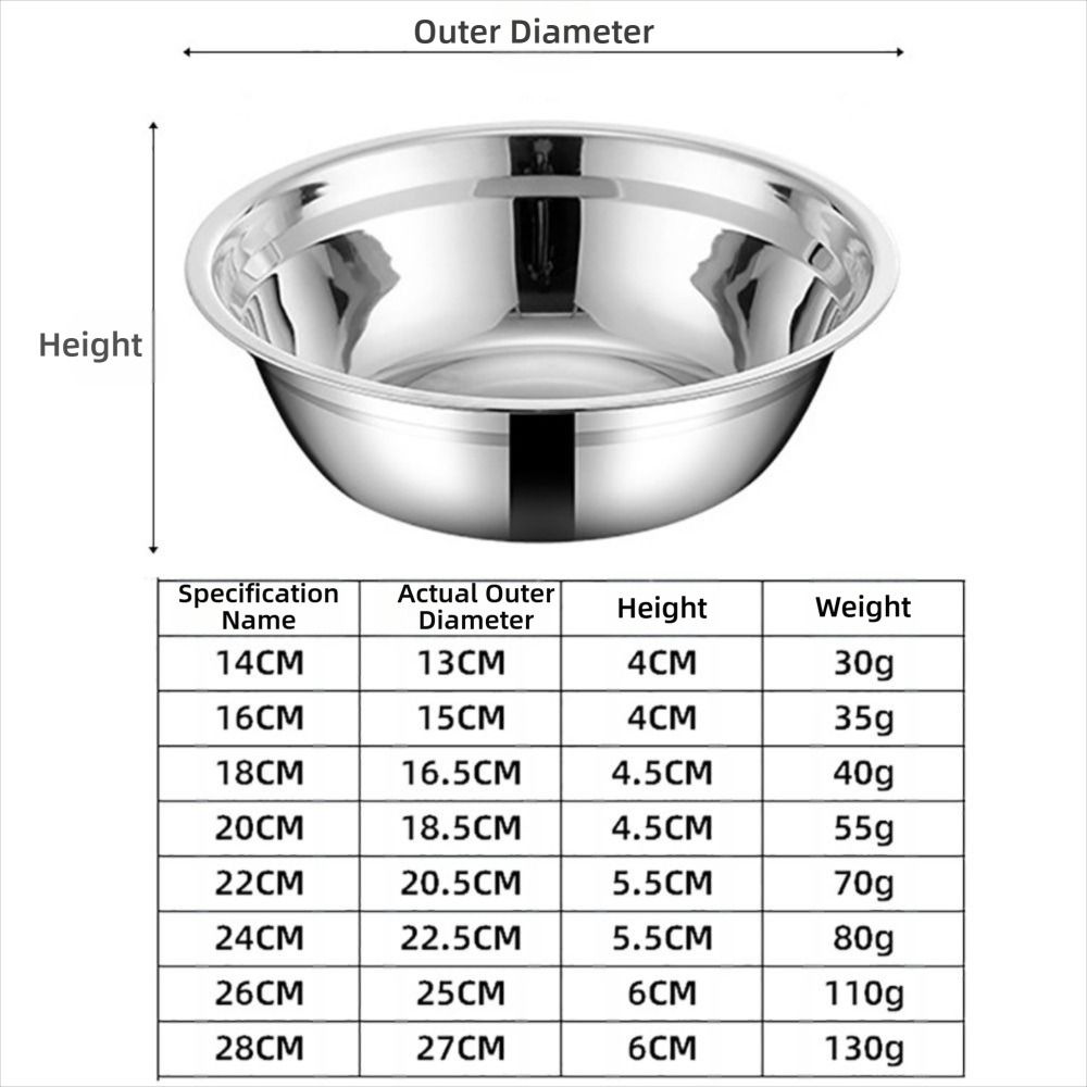 New Round Stainless Steel Bowls Thicken Multiple Sizes Soup Bowl Washing Fruit Bowl