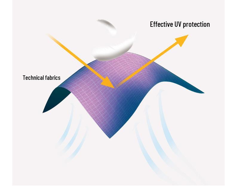 Women's Summer UV Protection Ice Silk Jacket - Breathable, Lightweight, Plus Size