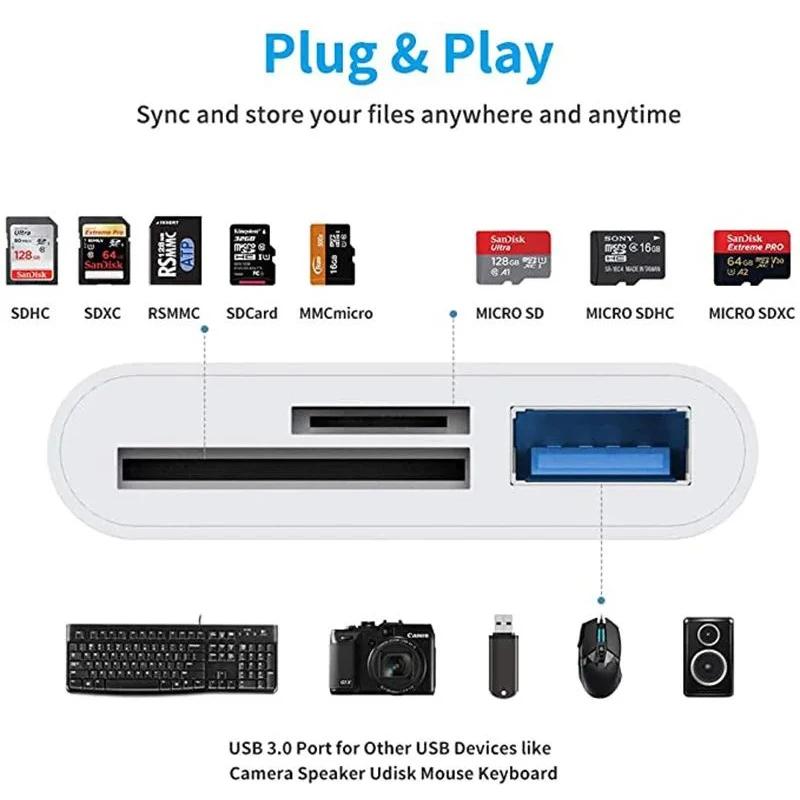 Type C Card Reader TF CF SD Memory OTG Adapter for iPad Pro Huawei Macbook Samsung Xiaomi Compact Flash USB C