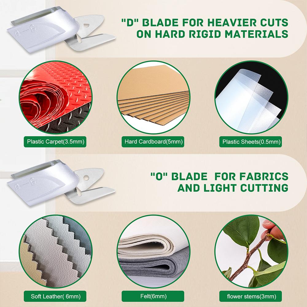 4V Electric Scissors,Professional Cordless Sewing Scissors, USB Charging,Tufting Scissors, Cutting Tools, Manganese Steel Blades