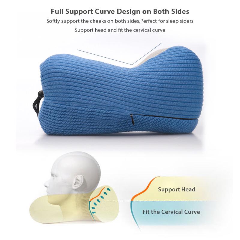 Memory Foam Travel Neck Pillow U-Shaped Adjustable Airplane Car Flight Pillow