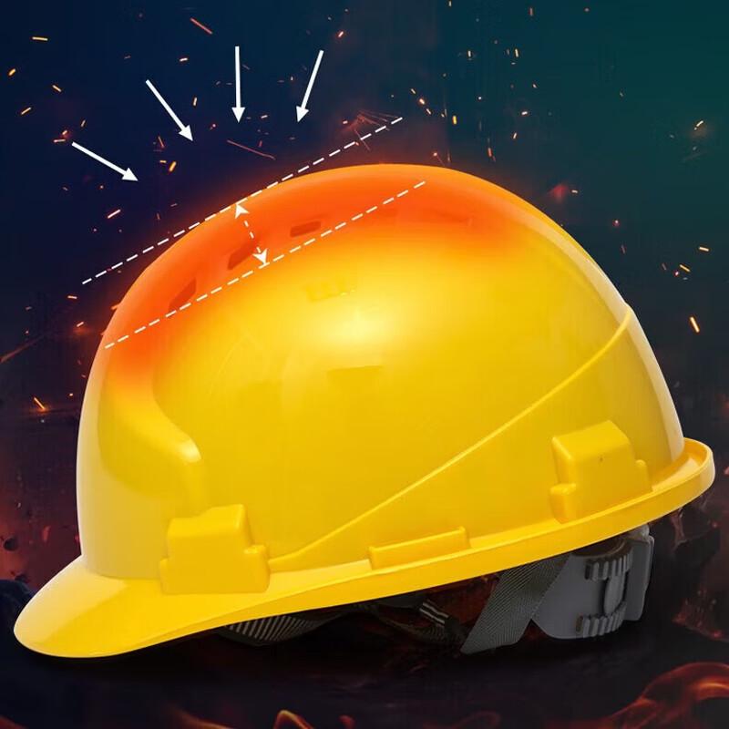 Yellow Breathable Industrial Safety Helmet