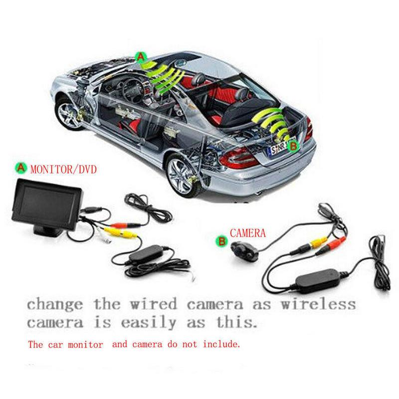 2.4G wireless receiver for Car Monitor back up Camera and transmitter 2.4G WIRELESS Module adapter
