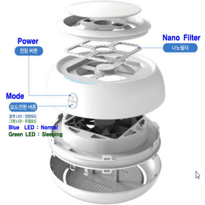 USB Air Purifier 5V Car & Room Ionizer Compact White