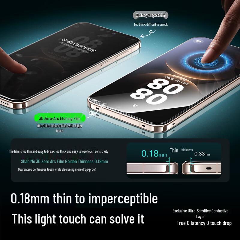 SmartDevil Ultra-Thin Etched Tempered Glass Screen Protector for Huawei Mate 80 Series