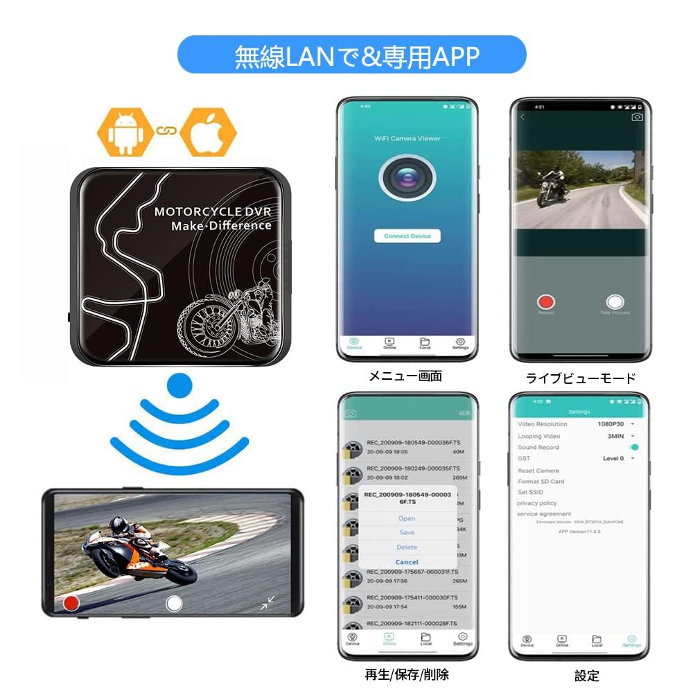 VSTYSTO D6WL (D6WL) Motorcycle Dash Camera, Front and Rear Camera, Full Waterproof, WiFi, 1080P