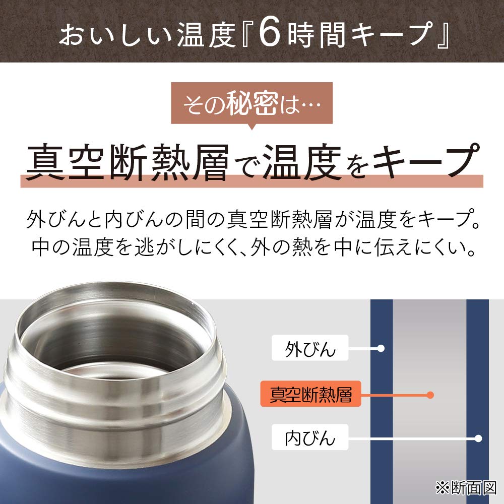 Iris Ohyama 600ml Vacuum Insulated Water Keeps Water Cold or Hot for 6 Mug Metallic Gray SB-O600M Bottle, Hours, One-Touch Bottle,