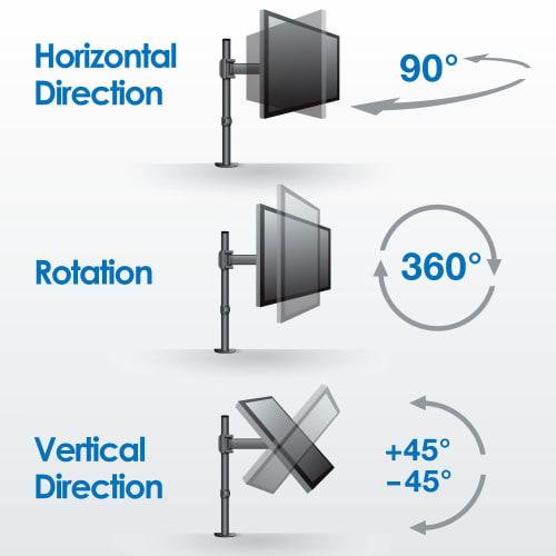 Elecom PC Monitor Arm Display Arm 2 Screen Rotating Long Load Capacity: 8.0kg (x2) Black DPA-DL01BK