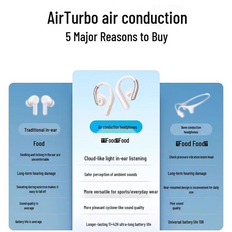 Soundcore AeroFit Open-Ear Bluetooth Headset