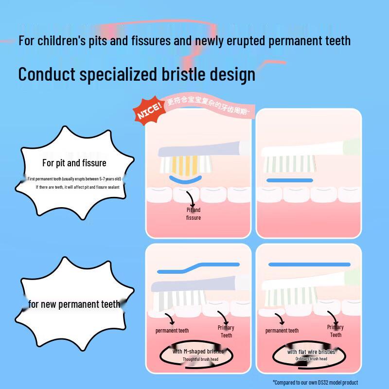 Panasonic Kids' Sonic Electric Toothbrush