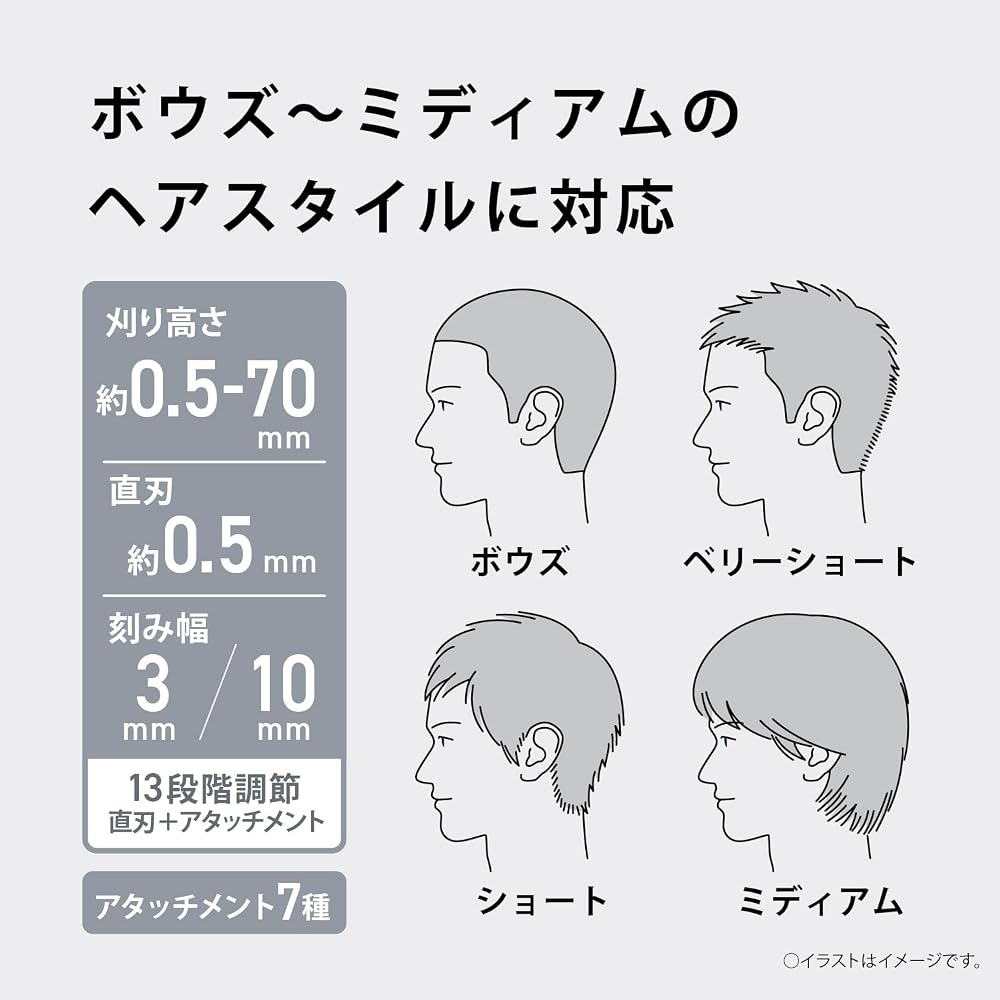 Panasonic ER-NGFJ2-S Hair Clipper Family Type Rechargeable Silver Electric Hair Cutter