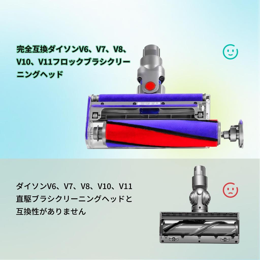 Dyson vacuum cleaner parts cleaning compatible with Dyson V11 soft roller cleaning Dyson vacuum cleaner replacement 1 1 cleaning brush included kit,