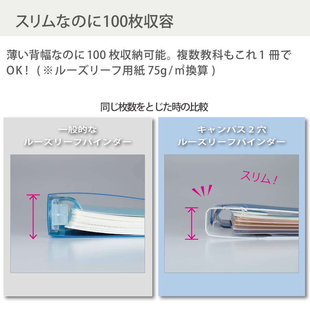 KOKUYO Up to 100 Loose-Leaf Binder, Canvas, A4, 2-Hole, Sheets, Pink, LU-PP158P