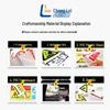 PVC Waste Classification Signs Set