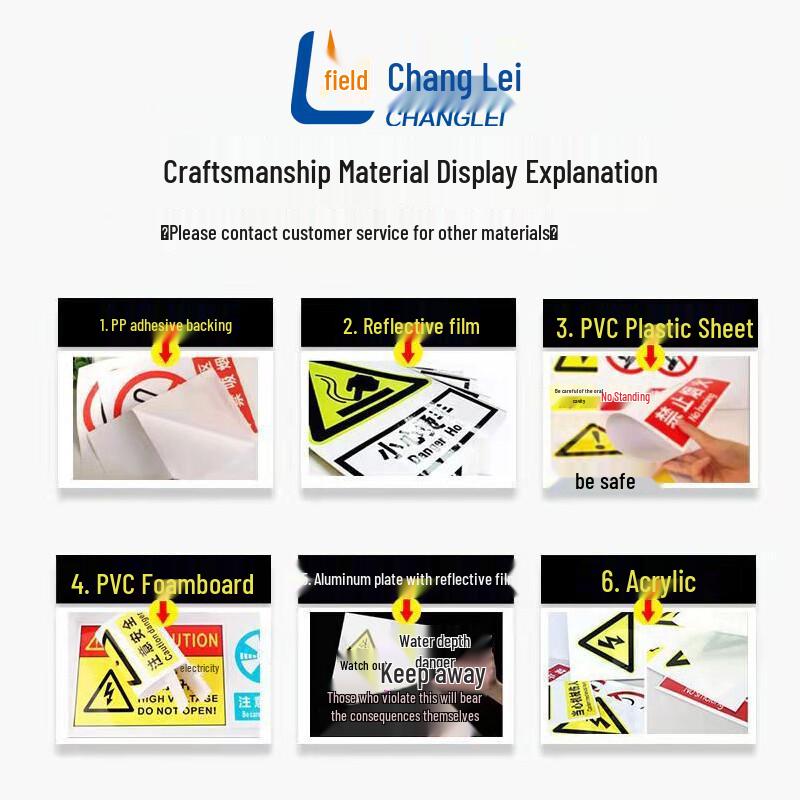 PVC Waste Classification Signs Set