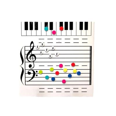 Dry Erases Music Staff Whiteboard Erasable Musical Note Board for Teaching and Practice for Students Kids Musicians Use