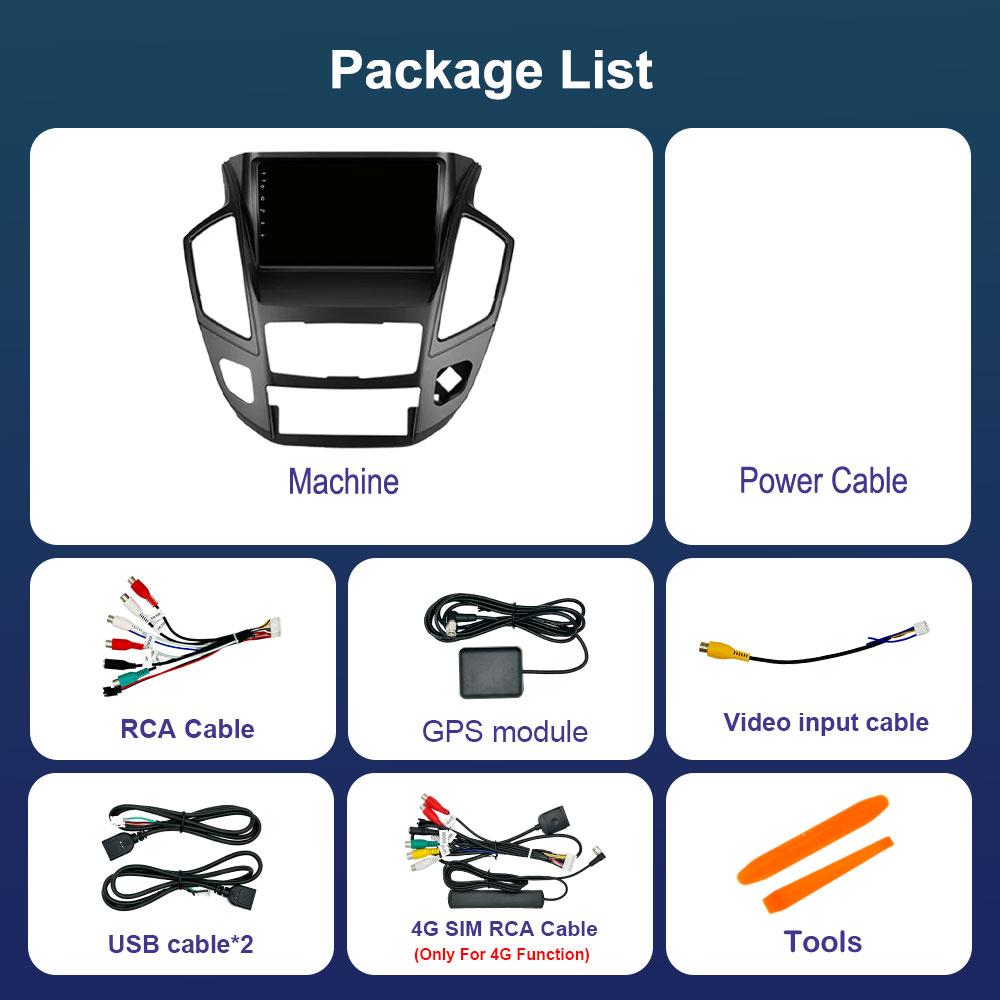 For Dong Feng AX7 2015 - 2018 Car Radio Multimedia Player Android 14 Intelligent System BT 4G DSP Stereo WiFi Auto Tools