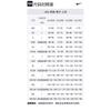 Nike Sportswear FW/AW24 Jacket Men's Light Bone FB8622-072