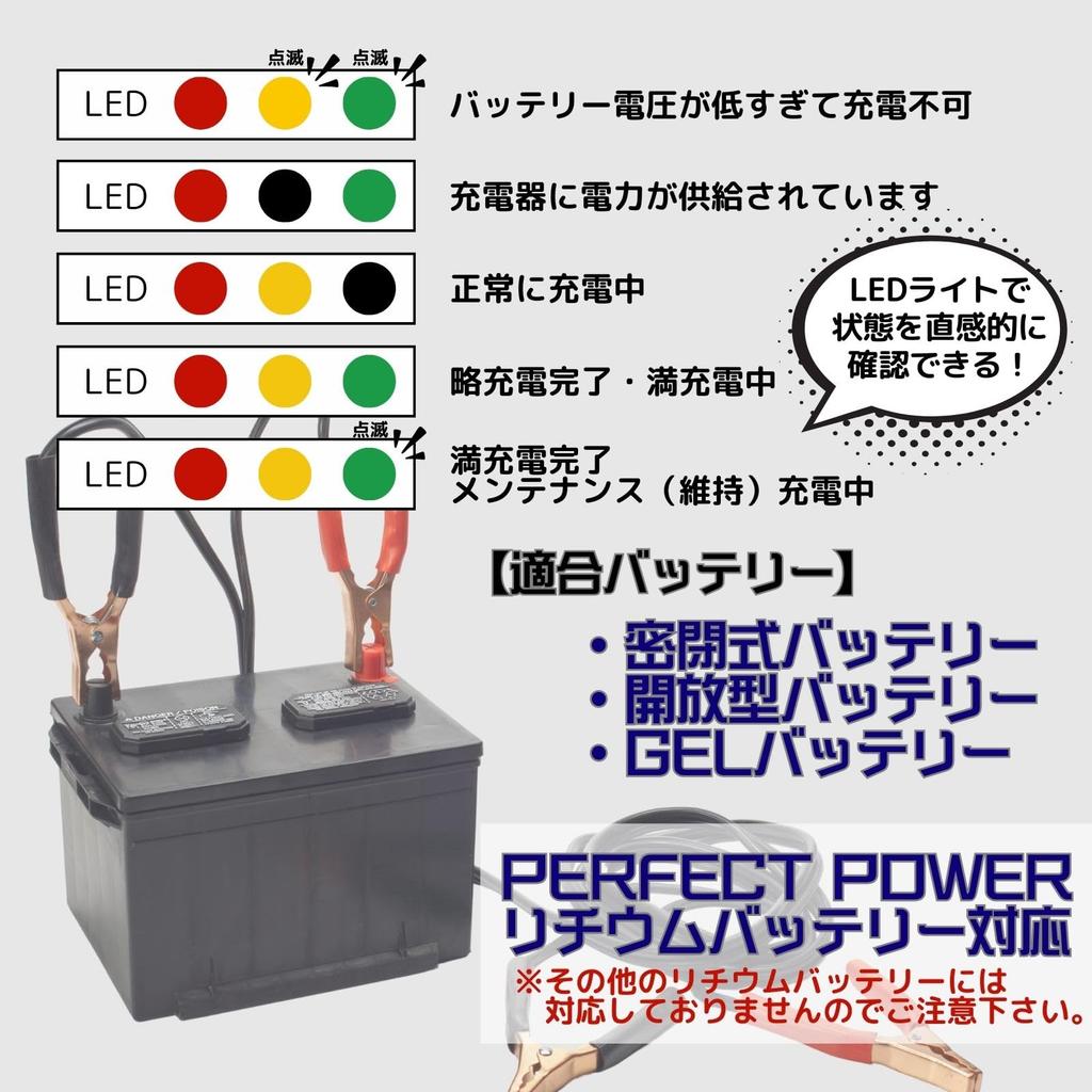 Motorcycle Charger, Perfect Power for Starting Bike Engine, For Only, Sealed