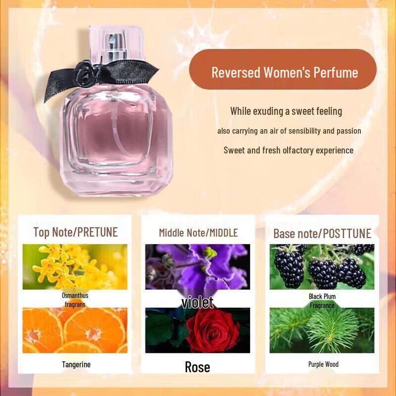 UNIO Women's Eau de Toilette Gift Set