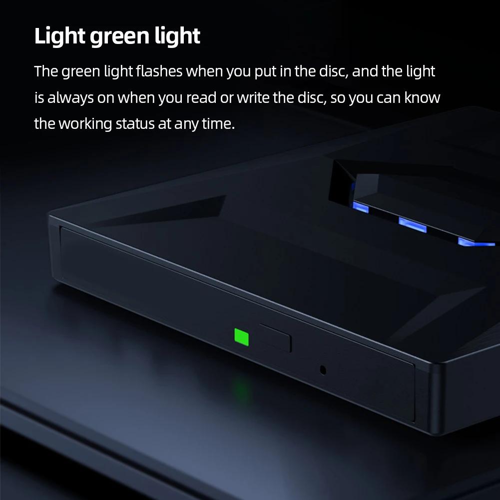 5 In 1 Portable CD DVD ROM with USB/Type-C Ports+ SD/TF Disk Reader Rewriter Drive for Mac/Linux Windows XP/10/8/7 Laptop PC