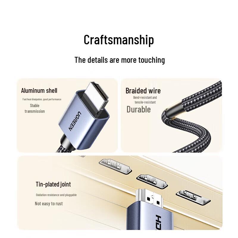 Ugreen Prodlužovací kabel HDMI samec na samici