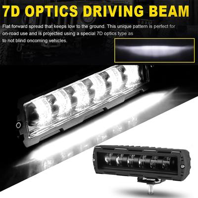 6 Inch 6D 7D LED Work Light Bar Offroad Driving Running Light Fog Lights for Motorcycle Car 4X4 ATV SUV Truck Tractor 12V 24V