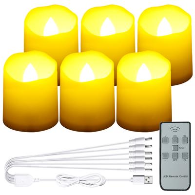 Led Işıklar – LED Mum