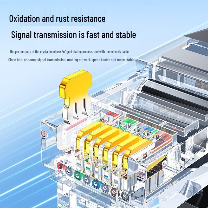 SAMZHE Cat5e Gigabit Unshielded Ethernet Cable
