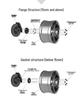 Compatible Forged Flange Plates for Qiyuan A05/A06/A07 Q05/Q07 E07 Modified Wheels