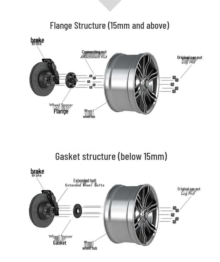 Compatible Forged Flange Plates for Qiyuan A05/A06/A07 Q05/Q07 E07 Modified Wheels